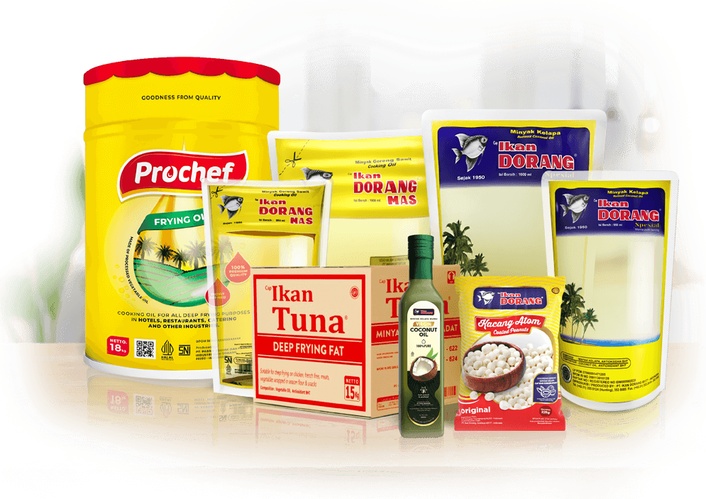 Image_All_Produk