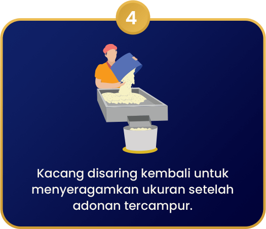 Kacang_Atom_4